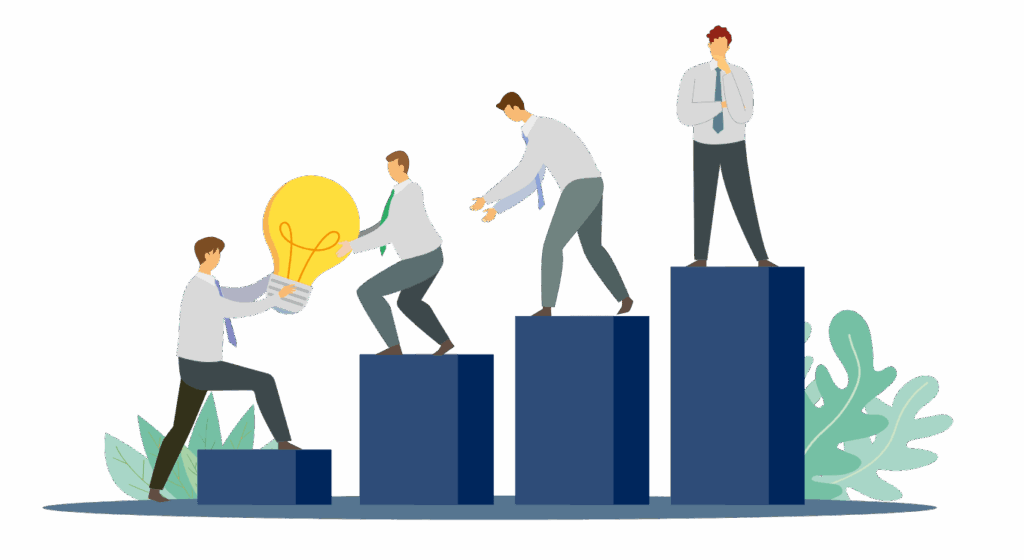 product line optimization